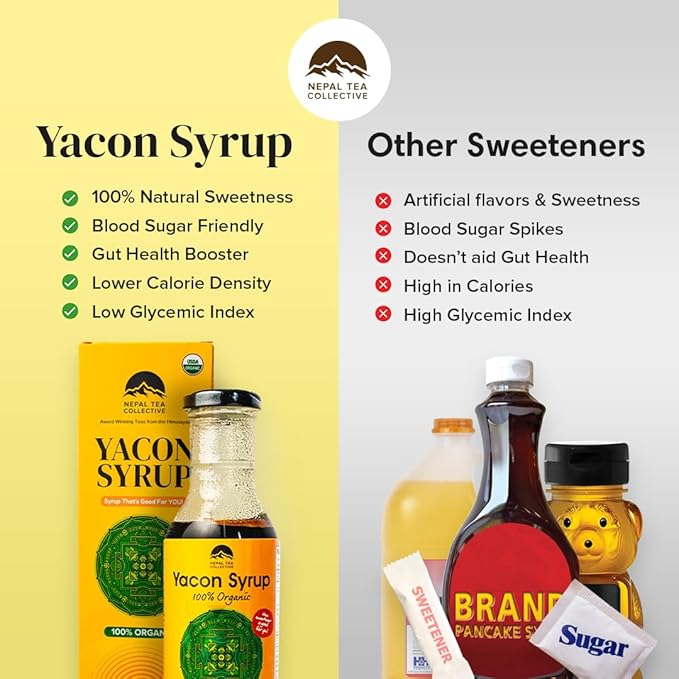 Global Family Farms Yacon Syrup 100% Organic 9.5 Fl Oz Glass Bottle Low Calorie Satisfying Sweetness Rich in Minerals Low Glycemic High in FOS/Prebiotic for Digestive Health