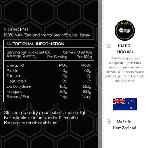 (Pack of 2) Hi Well Premium Manuka Honey Certified Monofloral UMF 5+ MGO 83+ 500g