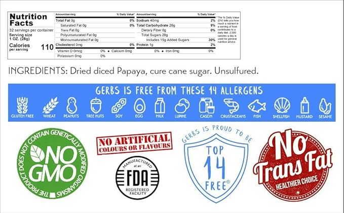 Gerbs Lightly Sweetened Dried Papaya Cubes 2 lbs. | Unsulfured No Artificial Additives Resealable Bag | Naturally Sweet &amp Chewy | Top 14 Allergen-Free