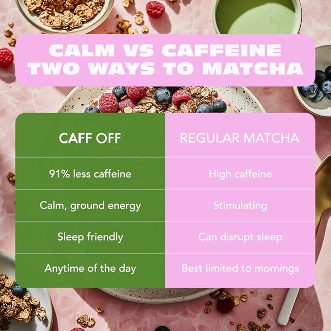 Caff Off Decaf Strawberry Matcha Green Tea Powder From Japan – 1.06 oz / 30 g – Ceremonial Grade &amp Sugar-Free – No Fillers or Milk Powders – Naturally Decaffeinated Without Chemicals – Tested for