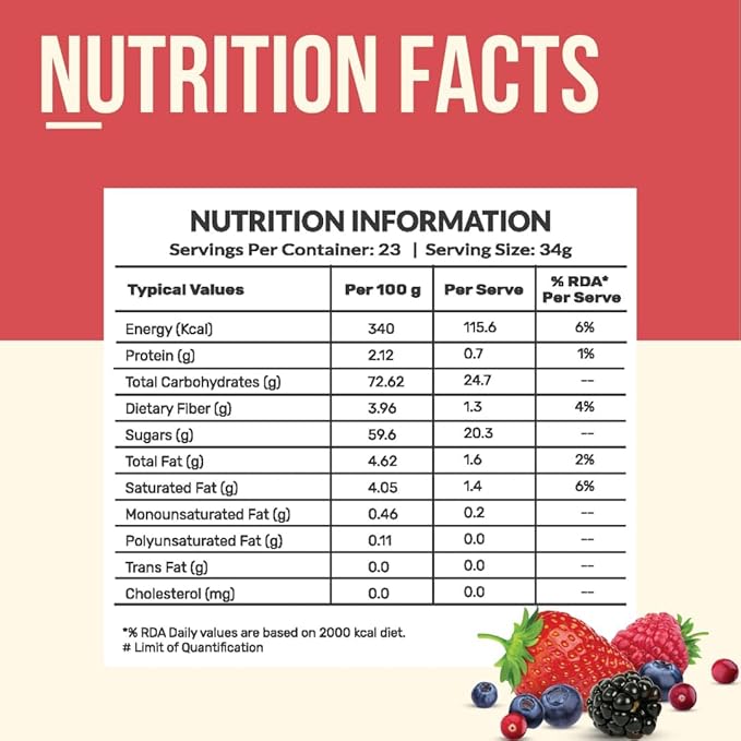 Generic Premium Mixed Berries Unsalted (Dried Blueberry Cranberry Black Currant Strawberry Cherry) - 400 gm