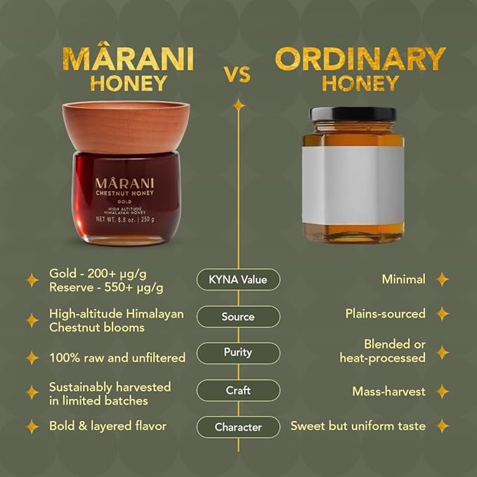 Mârani Chestnut Honey Gold (8.8 oz)
