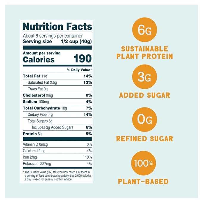Seven sundays Good Day Gluten-Free Granola 20 oz (2pack)