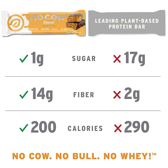 No Cow High Protein Bars Dipped Variety Pack - Healthy Snack 20g Vegan Protein High Fiber Low Sugar Keto Friendly Dairy &amp Gluten Free (12 Count)