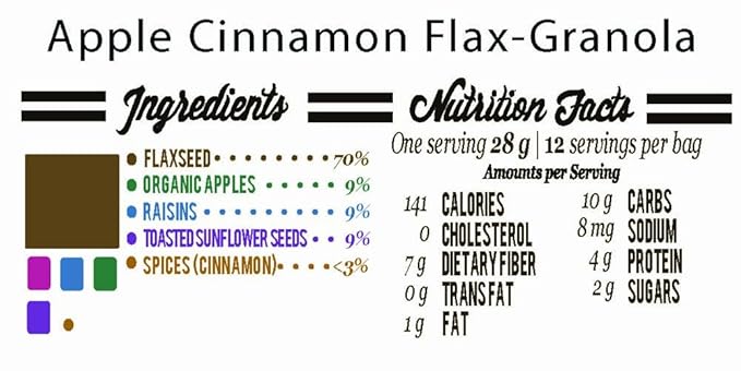 Variety Pack--Fruit &amp Berry Cranberry Walnut &amp Apple Cinnamon (12oz ea)