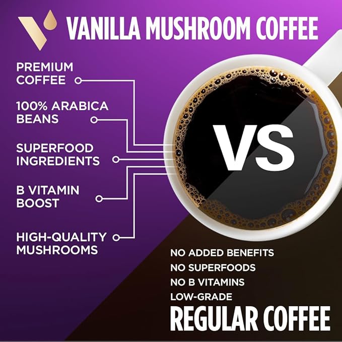 VitaCup Mushroom Coffee Pods Vanilla Flavored Coffee with Chaga Lion’s Mane Vitamins Medium Dark Roast Arabica Beans Single Serve Pods Compatible with Keurig K-Cup Brewers 64 Ct