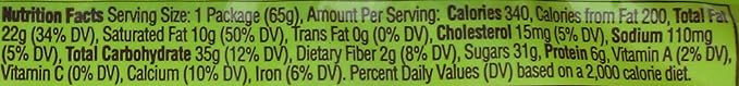 Marich Chocolate Toffee Almonds 2.3-Ounce (Pack of 12)