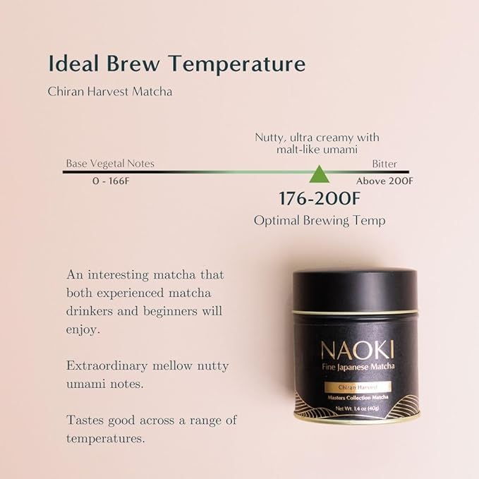 Naoki Matcha Chiran Harvest Masters Collection Matcha – Authentic Japanese Ceremonial Grade Matcha Green Tea Powder from Kagoshima Japan (40g / 1.4oz)