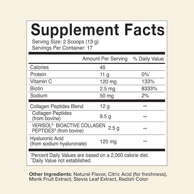 Great Lakes Wellness Beauty Boost Advanced Collagen Peptides Powder with Hyaluronic Acid Biotin Vitamin C - Skin Elasticity and Hydration - Raspberry Lemonade Flavor - Non-GMO Keto Kosher - 8 oz