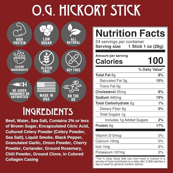 Righteous Felon Meat Sticks | 100% Grass Fed Beef | 9g Protein per Stick | Keto Gluten-Free Low Sugar High Protein Snack Sticks | Individually Wrapped | OG Hickory Beef Sticks 24 Count