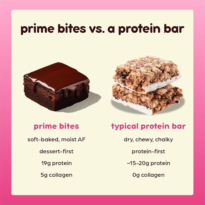 Prime Bites High Protein Brownie (12 Per Box Cookie Dough Bites) - 19g of Protein 5g of Collagen Gluten Free Low Sugar Treat Delicious Protein Snack