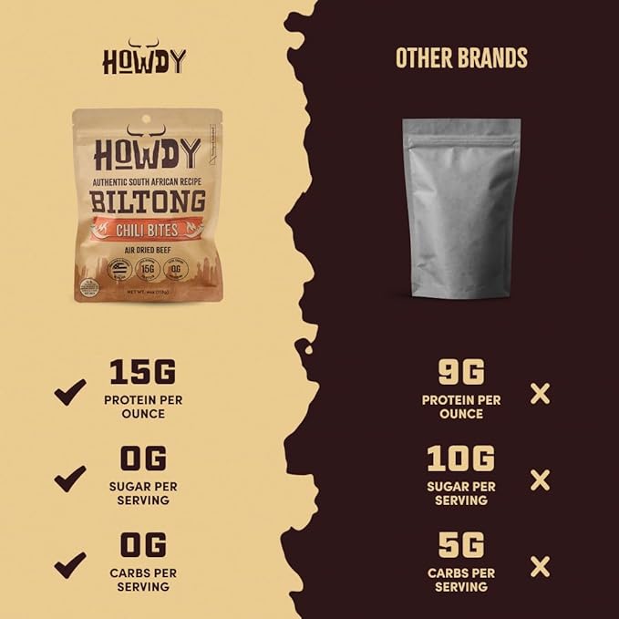 HowdySnax Biltong Chili Bites – 4 Pack (16 oz Total) – Bulk Spicy Beef Snack • High‑Protein • Keto &amp Paleo • No Preservatives • Made in USA