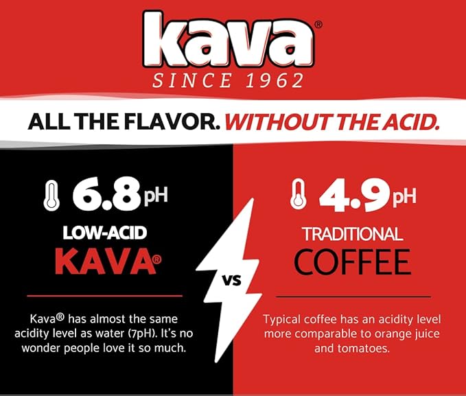Kava Low Acid Instant Coffee Gift Set 4 Ounce Glass Jar &amp 20 Single Serve Stick Packets for On-The-Go &amp Travel