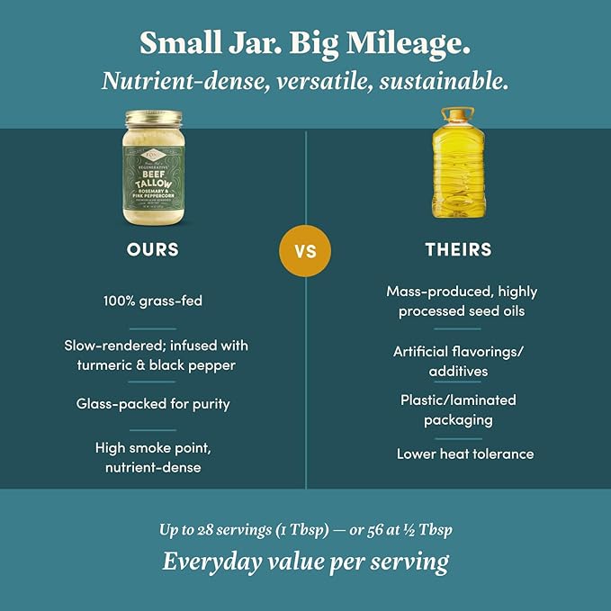 FOND Regenerative Grass-Fed Beef Tallow for Cooking – High Smoke Point Grass Fed Beef Tallow for Frying Sautéing &amp Roasting – Sustainably Sourced Seed Oil Free – Turmeric &amp Black Pepper 14