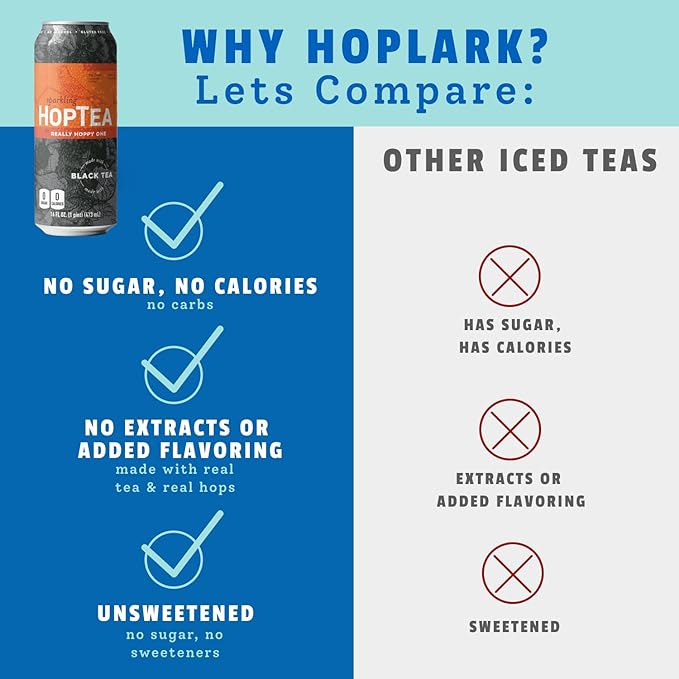 HOPLARK Sparkling HopTea – REALLY HOPPY ONE – Tall 16fl oz cans (pack of 12) – Sparkling Black Tea with Simcoe and Citra Hops – Unsweetened – Zero Calorie – Caffeinated