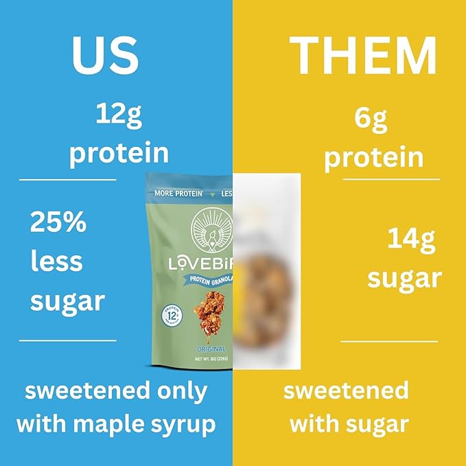 Lovebird Gluten Free Granola - Organic Protein Granola - 7 Real Ingredients - No Refined Sugar &amp Healthy Variety Mix for High Protein Cereal Gut Health USDA Organic - Variety 3 Pack