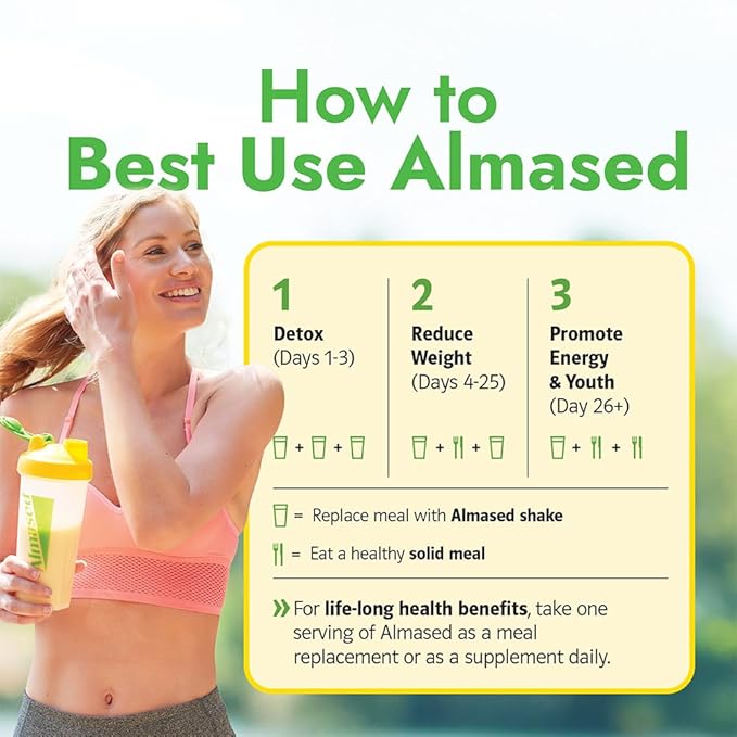 Almased | High Protein Shakes | Meal Replacement Shake | Meal Replacement Powder for Weight Loss with Shaker Bottle (Vanilla Flavor 5 Cans of 17.6 oz + Scoop)