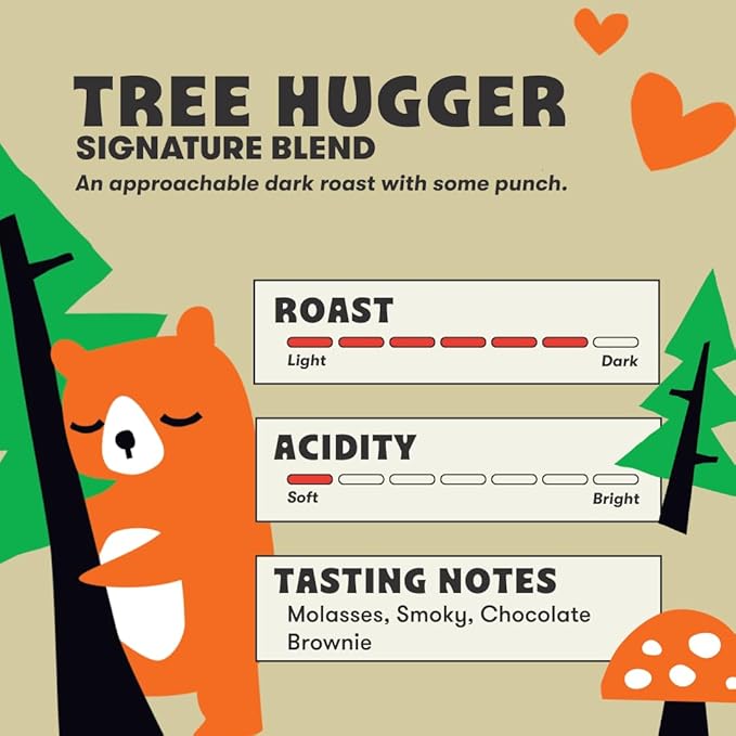 Peace Coffee Tree Hugger Signature Blend Ground Dark Roast Coffee 5 lb Organic Fair Trade Nutty Smooth Flavor Shade Grown Fresh Roasted