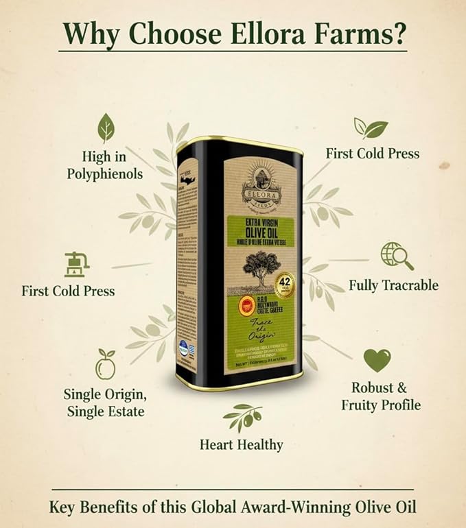 Aleta Organic and Ellora Farms Certified Single Estate PDO Extra Virgin Olive Oil Crete Greece 1 Ltr. (33.8 oz) Each Tin Combo Pack