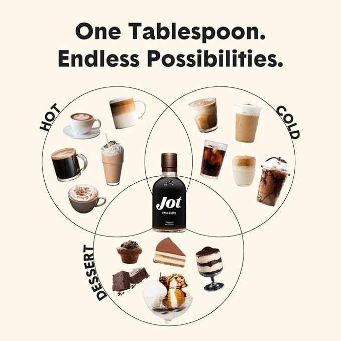 Jot Coffee Concentrate Trio (Caramel/Mocha/Vanilla 3pk) – High Caffeine Cold Brew Iced &amp Hot Coffee Instant Espresso – Makes 14 Cups Concentrated Coffees