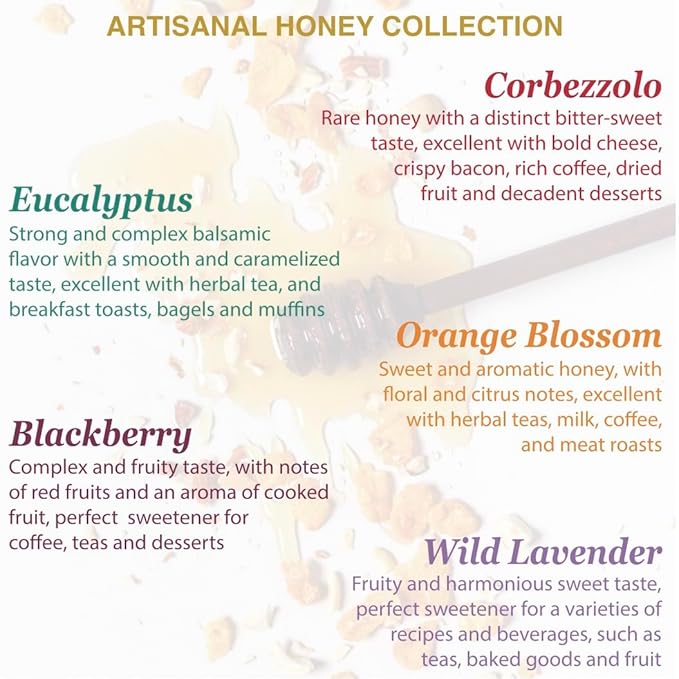 WellEatable Blackberry Organic Raw Honey from Wild Blackberry Flowers Artisanal Complex and Fruity Honey from Sardinia Italy - (250gr) 8.81 Ounce (Pack of 1)