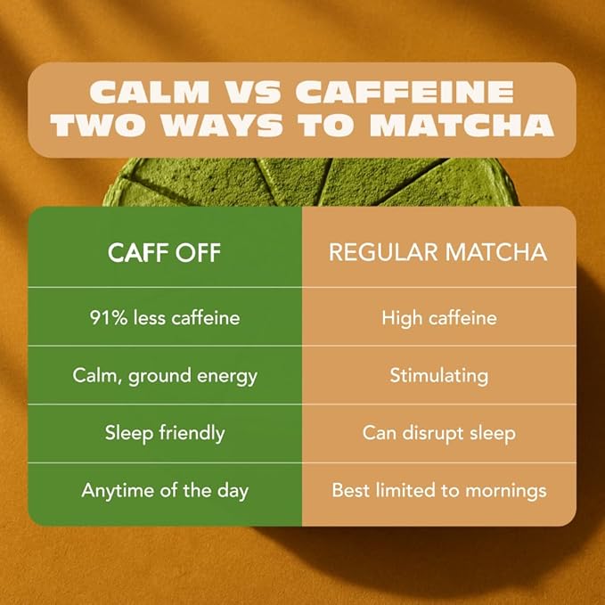 Caff Off Decaf Chai Matcha Green Tea Powder From Japan – 1.06 oz / 30 g – With Real Ground Chai Adaptogen - Ceremonial Grade &amp Sugar-Free – No Fillers or Milk Powders – Naturally Decaffeinated Wit