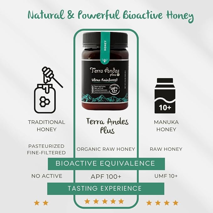 Ulmo Rainforest Raw Honey by TERRA ANDES PLUS | APF 100+ Pure Honey 17.6 oz