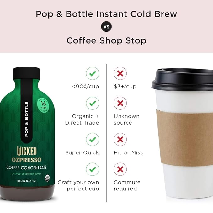 Pop &amp Bottle Ozpresso Coffee Concentrate - Instant Cold Brew Espresso-Style Concentrate for Hot or Iced Drinks 90 mg of Caffeine per Tablespoon Unsweetened Dark Roast Makes Up to 16 Cups - 8 f