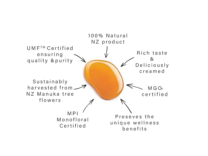 Manuka Honey UMF 5+ (MGO 83+) Pure New Zealand Honey 1.1 lb (500g)
