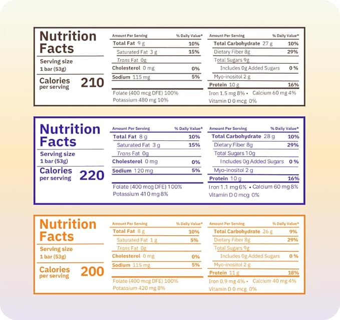 OVU Bar – Fertility Pregnancy &amp Postpartum Nutrition Support for Women Myo-Inositol Folic Acid Maca High Protein High Fiber Variety Pack 9 Bars