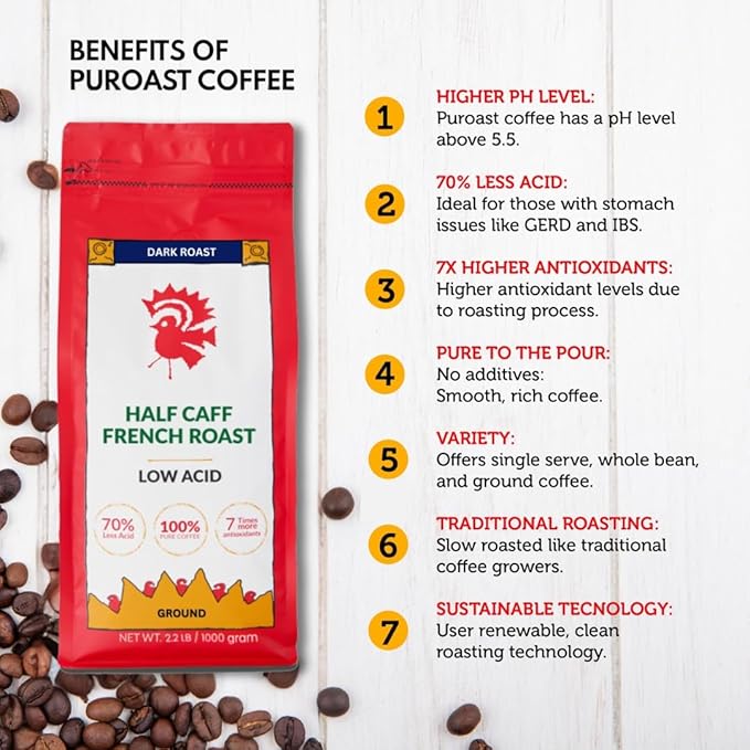 Puroast Low Acid Coffee Half Caff | Half Caff French Roast Ground | Dark Roast | High Antioxidants &amp High pH |No Bitter Aftertaste | Reduced Heartburn &amp GERD | Suitable for Cold Brew - 2.2 LB