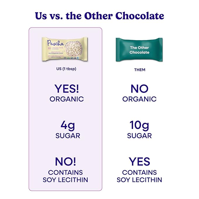Pascha Organic Vegan White Baking Chips - Dairy-Free Alternative - Rice-Based Bulk Baking Chocolate - Allergen-Free &amp Plant-Based - Rainforest Alliance Certified Cocoa Butter (Pack of 6)
