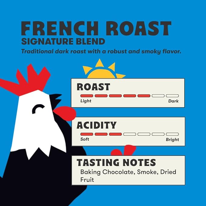 Peace Coffee French Roast Ground Dark Roast 12 oz Pack of 3 Organic Fair Trade Nutty Bold Flavor Shade Grown Fresh Roasted