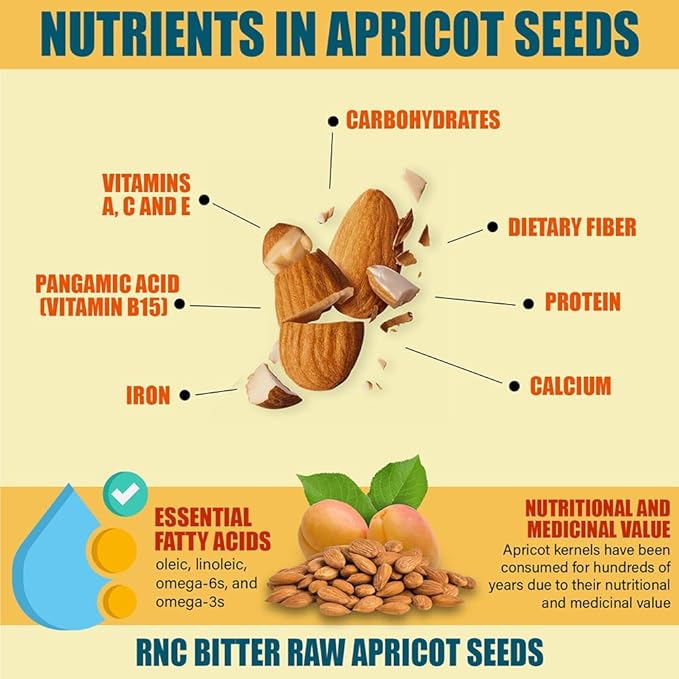 Richardson Nutritional Center Fresh Raw Bitter Apricot Seeds - California Grown Kernels with Amygdalin B Vitamins Minerals Protein - Lab Tested Vegan No Gluten or GMO - 8oz Bag