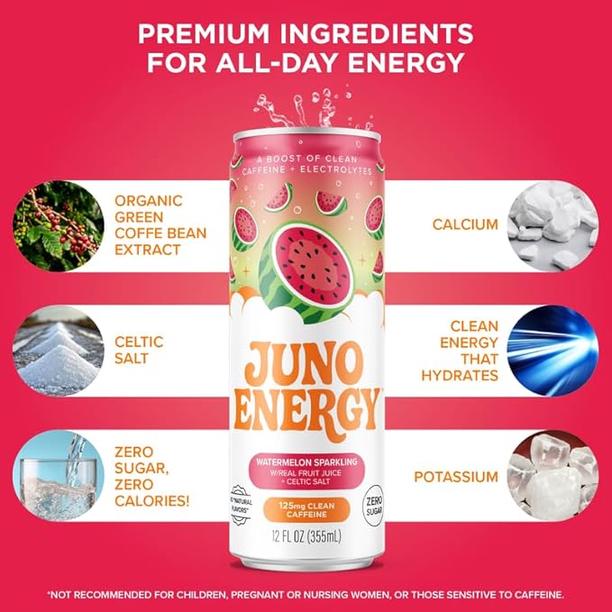 JUNO ENERGY Watermelon Sparkling 12 pack