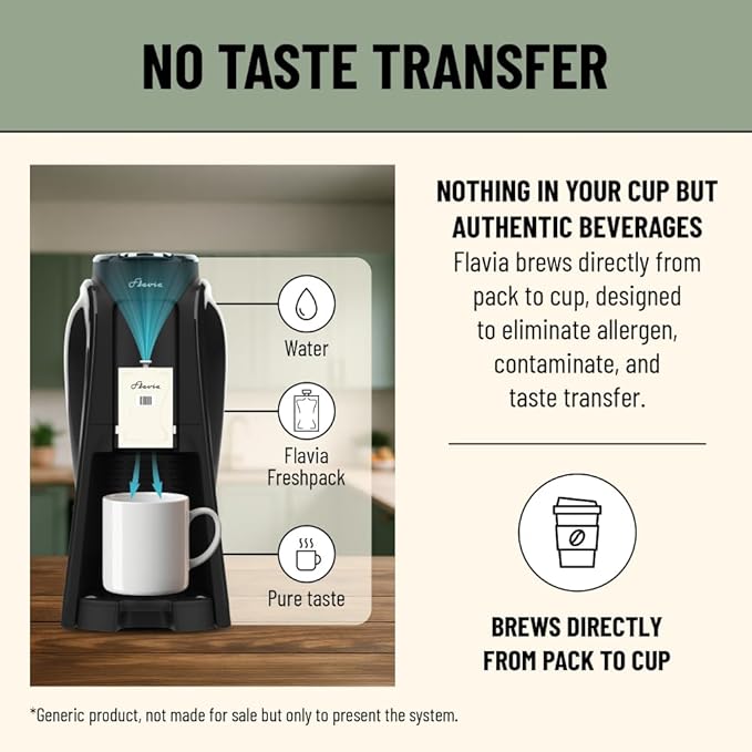 Flavia Alterra Cinnamon Dolce Iced Coffee Freshpacks works only with Flavia Brewers (Case of 90)