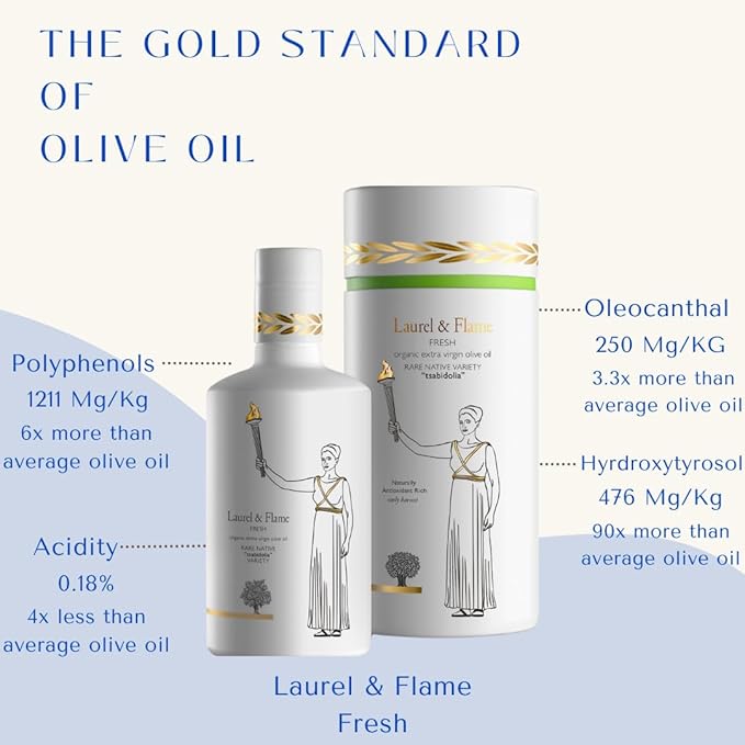 Laurel &amp Flame Fresh - Extra Virgin Olive Oil - Best Greek Olive Oil Award - Cold Pressed - Polyphenol Rich (1212 MG/KG) - USDA-Organic - 90X Hydroxytyrosol Polyphenols - Early Harvest - Single