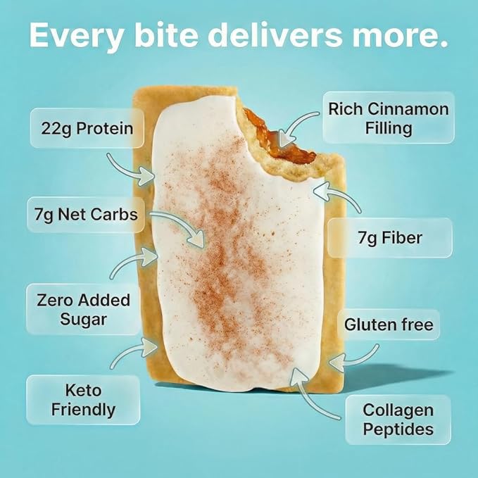 Legendary Foods 22g Protein Pastry 0g Added Sugar Low Carb Gluten Conscious Keto Snack Ideal for Glucose Management Includes Whey Protein Isolate 8 Pack Frosted Cinnamon