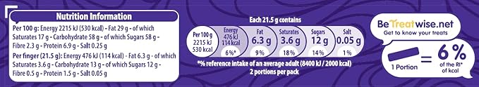 Cadbury Twirl Orange Chocolate Bar 43 g (Pack of 48)