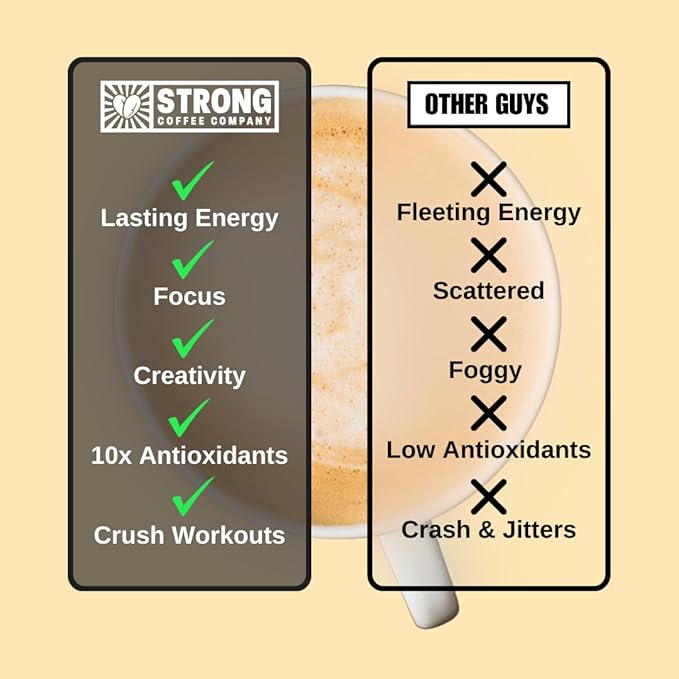 Strong Coffee Co. Instant Black Coffee | Premium Organic Coffee with Nootropics &amp Adaptogens NeuroFactor® L-Theanine Ashwagandha Reishi &amp MCT Oil | No Jitters No Crash (1 30 Servings)