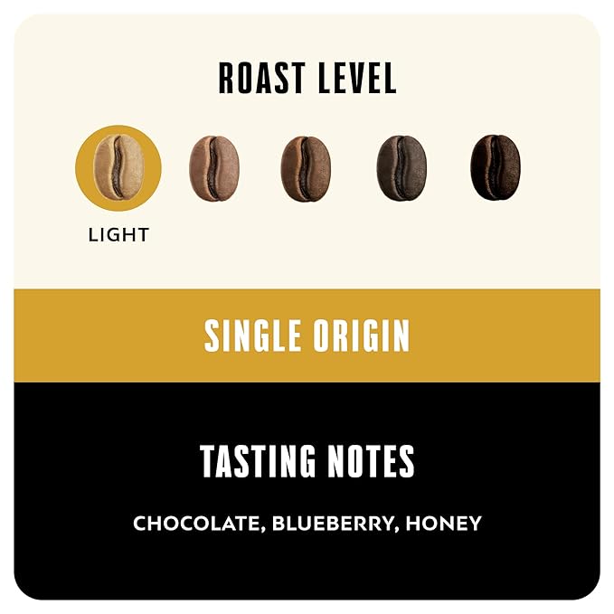 BLK &amp Bold Ground Coffee Limu Ethiopia Single Origin Premium Light Roast Natural Processed 100% Arabica Beans 12 oz Bag