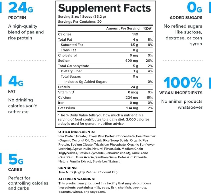 LEGION Plant+ Vegan Protein Powder Rice and Pea Plant Based Protein Blend. Gluten Free GMO Free Naturally Sweetened and Flavored 20 Servings 2 Lbs (Salted Caramel)