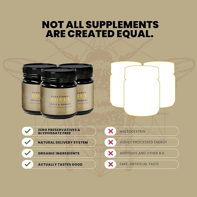 HYVE Mind Functional Organic Honey – Focus &amp Memory Honey with Lion's Mane Mushrooms Raw Cacao Bee Pollen &amp L-Theanine – Cognitive Support 8 Ounce Jar