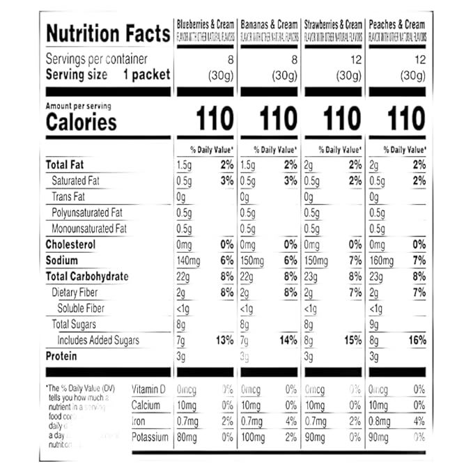 Instant Oatmeal Fruit &amp Cream Variety Pack 1.05 oz Packets 40 Count (40 Count (1 Pack))