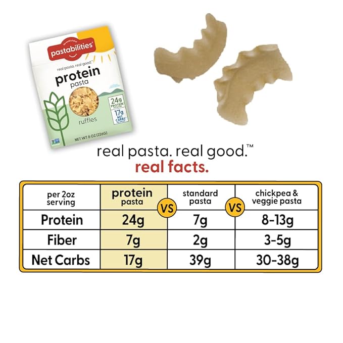 Pastabilities Protein Pasta Variety Pack (Penne &amp Ruffles - 24g Protein &amp Low Carb 17g Net Carbs - High Protein Delicious Taste &amp Texture Non-GMO Plant-Based Pasta Keto Friendly Vega