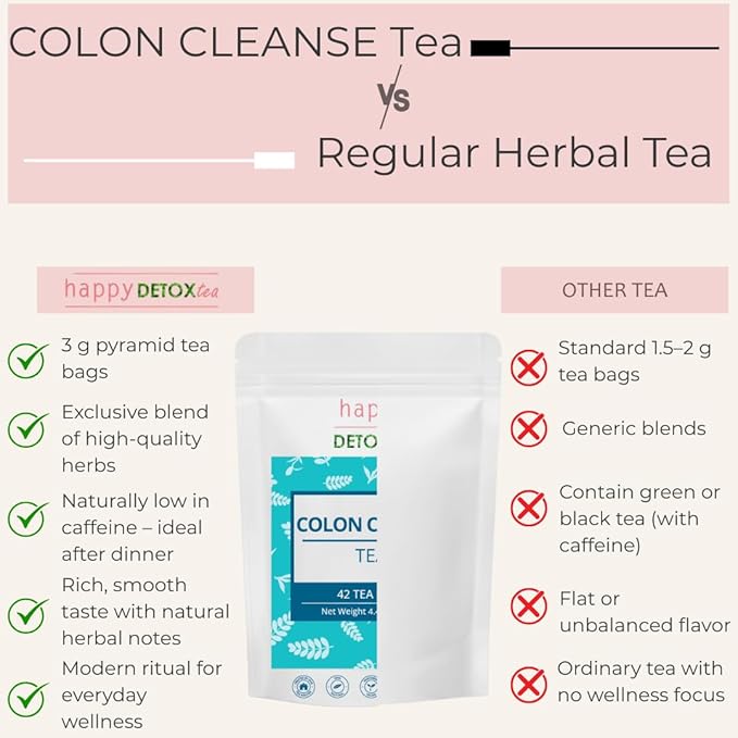 Happy Detox Tea - Colon Cleanse - Digestion &amp Bloated Belly Relief – Laxative Tea – Senna Tea - 84-Day Supply - 42 Tea Bags