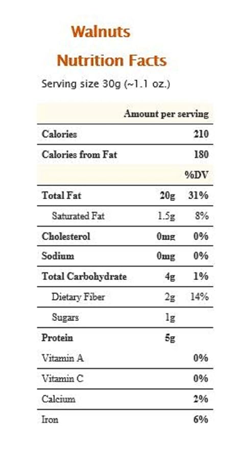 Raw Shelled California Walnuts Halves &amp Pieces (4 Lbs.) - Compares to Organic Walnuts - Great Source of Omega 3 - Vegan &amp Keto Friendly - Farm Fresh Nuts Brand