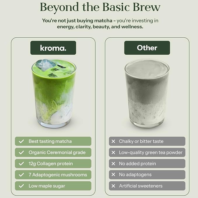 Kroma’s Beauty Matcha Latte Powder 0.60 Oz 17g 7 Servings – Collagen Ceremonial Grade Matcha Green Tea with Protein for Glowing Skin &amp Hair Support w/ Bovine Collagen Ginger &amp Turmeric - Pr