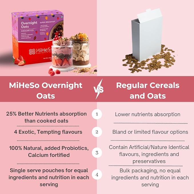 FMSo Overnight Rolled Oats Assorted 420 G | Healthy Oatmeal Breakfast Within 15 g High Protein Calcium &amp Fibre | Diet Food For Weight Loss For Women &amp Men | No Refined Sugar | Gluten Free