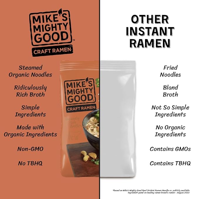 Mike's Mighty Good Pillow Pack with Beef Brisket Ramen Soup Organic Hearty Instant Noodles Flavorful Quick Meal Rich Savory Broth Artisanal Crafted Quick to Prepare 2.1 Oz. (Pack of 7)